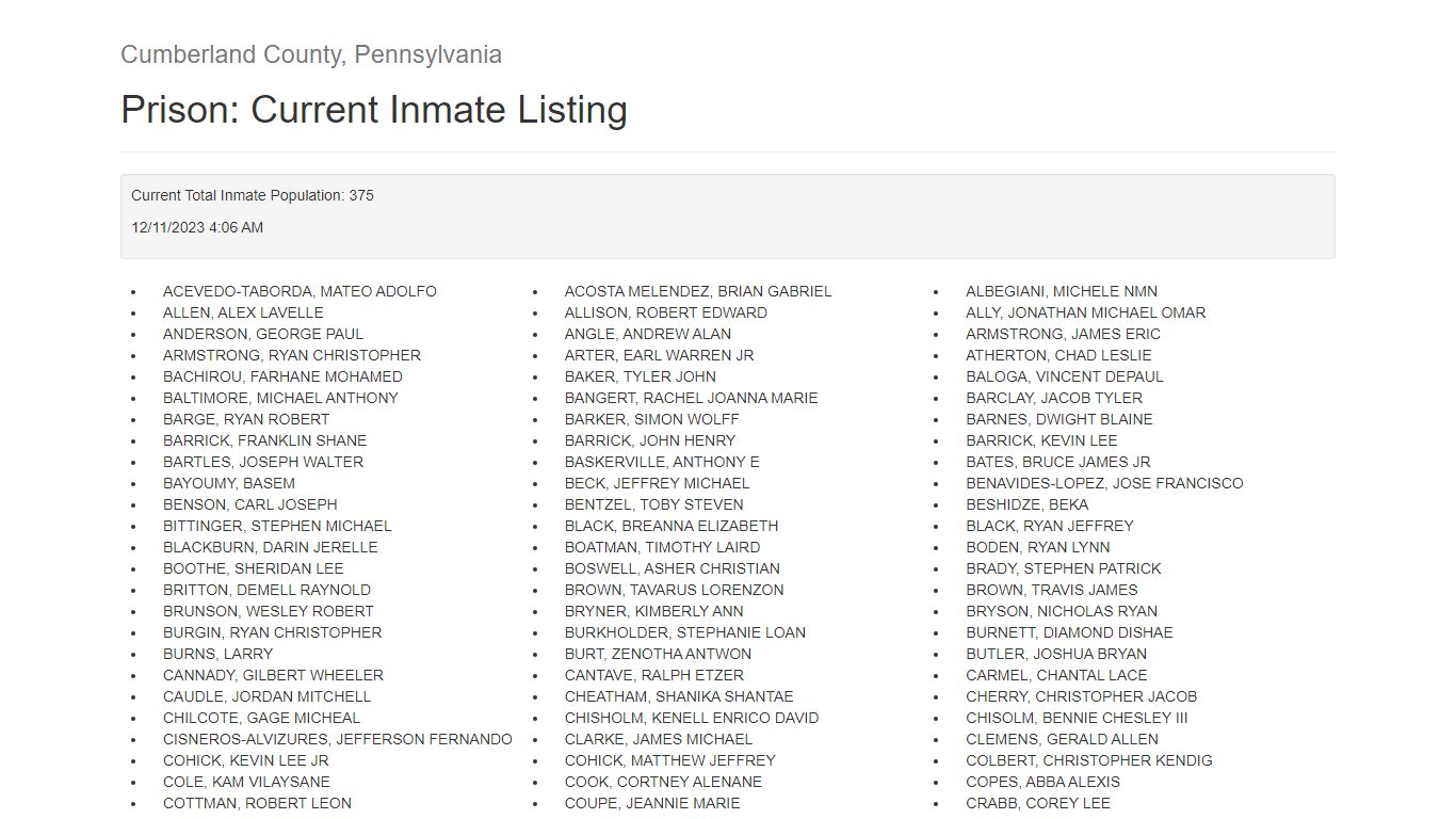 Cumberland County Inmate Listing